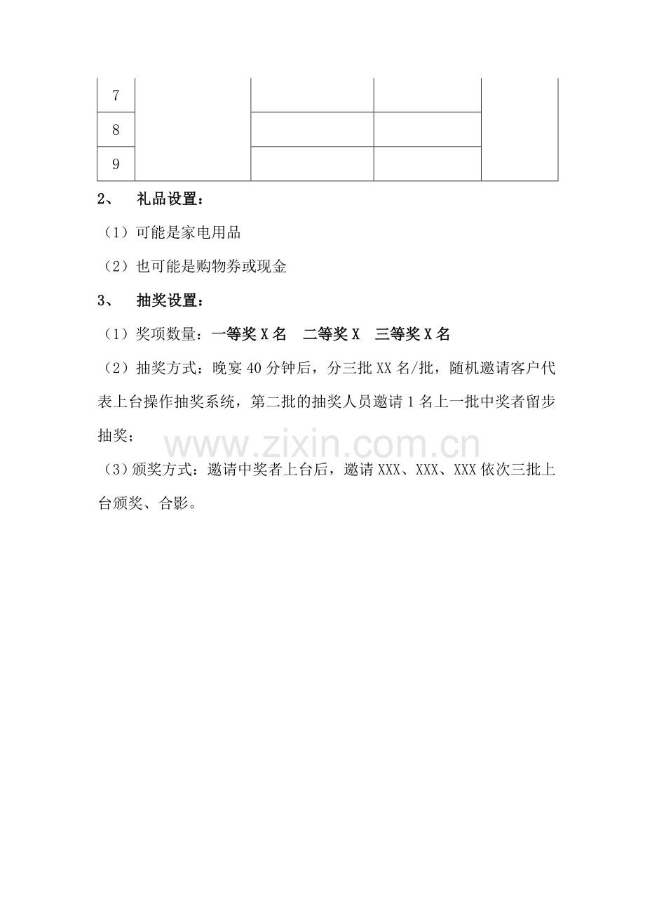 2012年度重要客户答谢会策划方案.doc_第3页