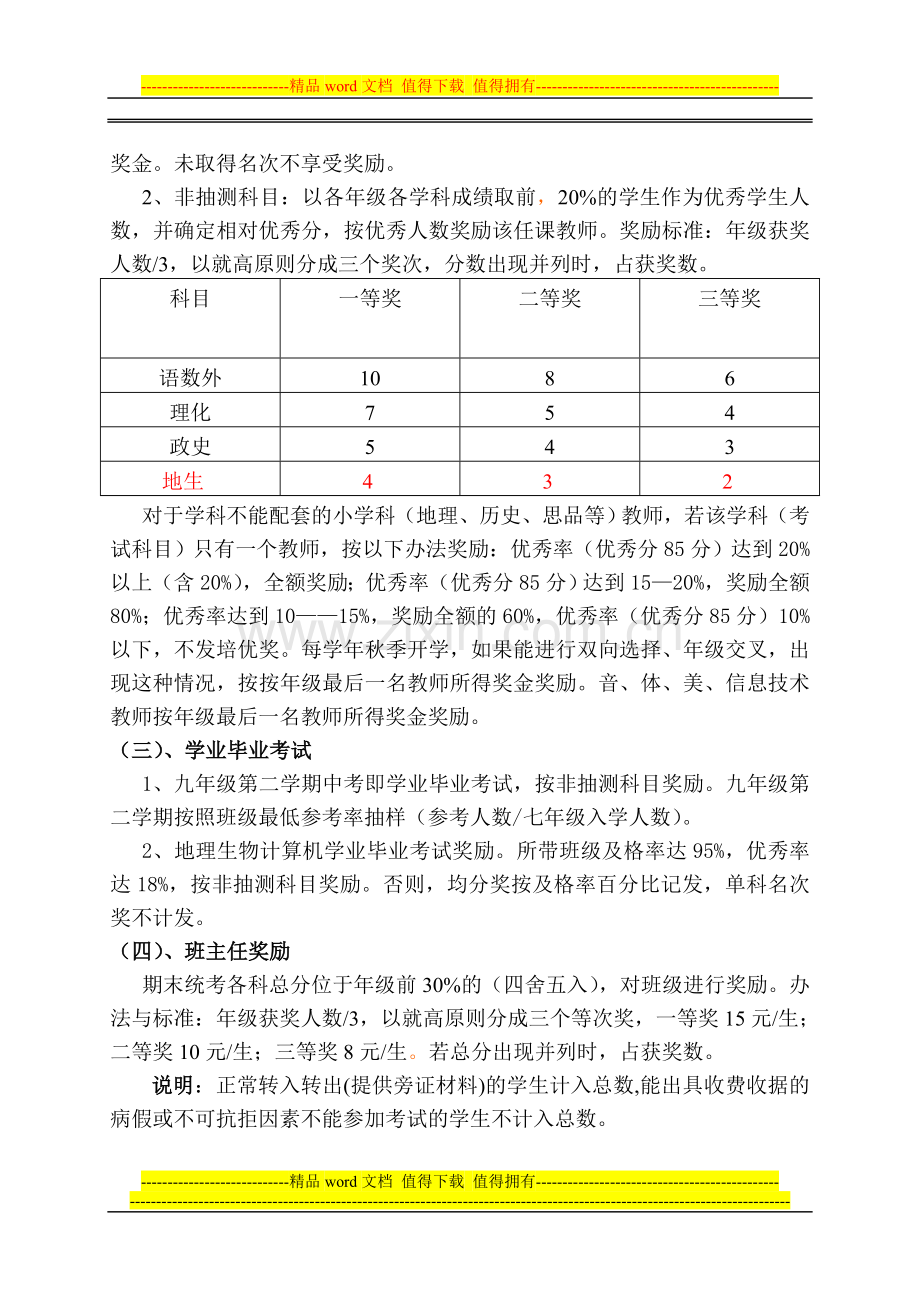 文昌中心初中教学奖励制度.doc_第2页