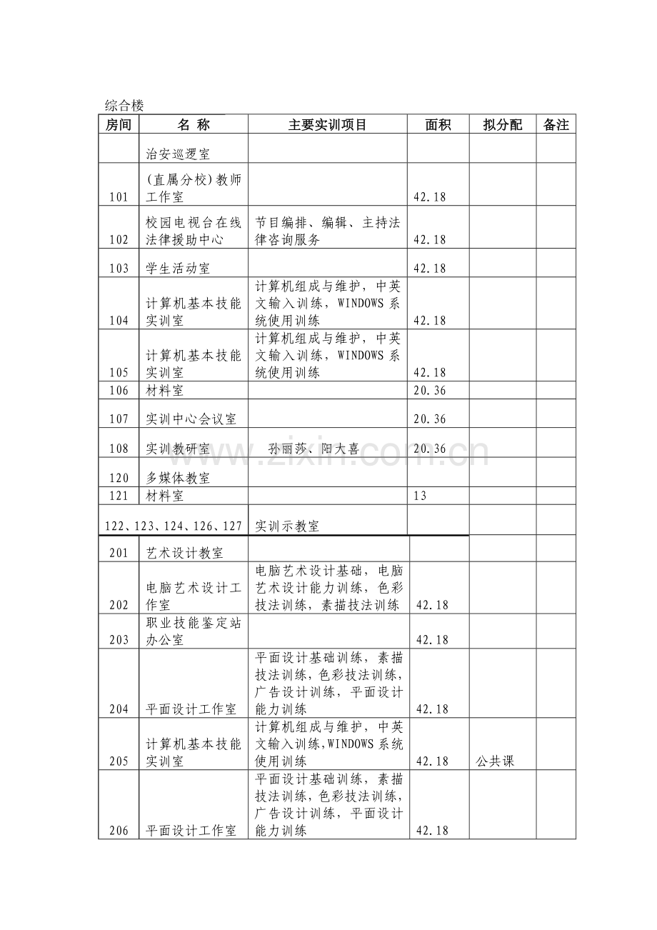 办公室调整方案.doc_第2页