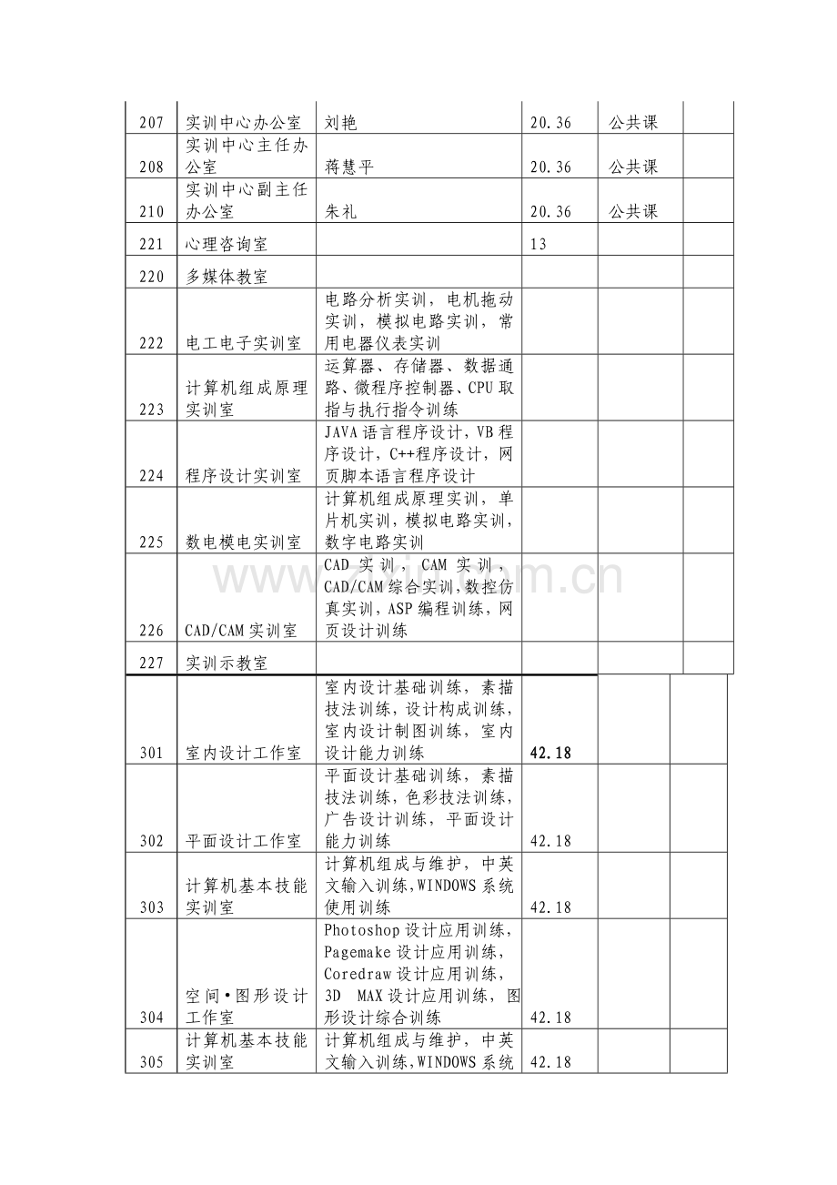 办公室调整方案.doc_第3页