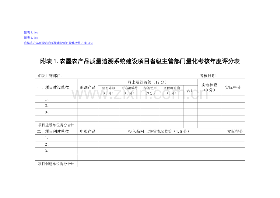 农垦农产品质量追溯系统建设项目量化考核方案(试行)..doc_第2页