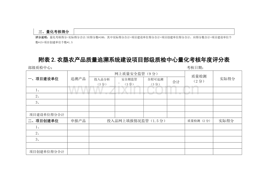 农垦农产品质量追溯系统建设项目量化考核方案(试行)..doc_第3页