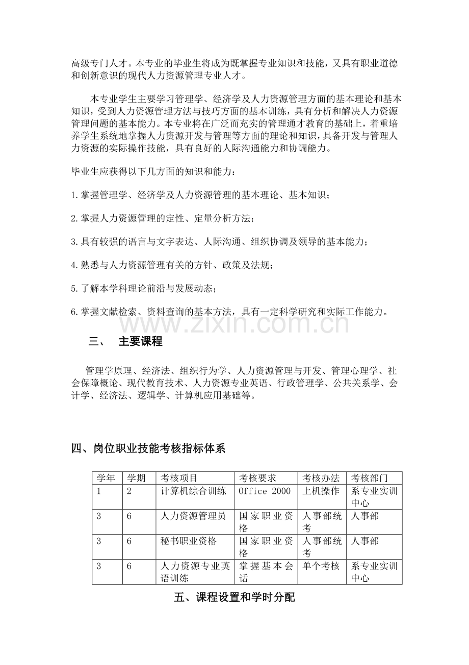 人力资源管理专业(函授专科)教学计划(110205).doc_第2页