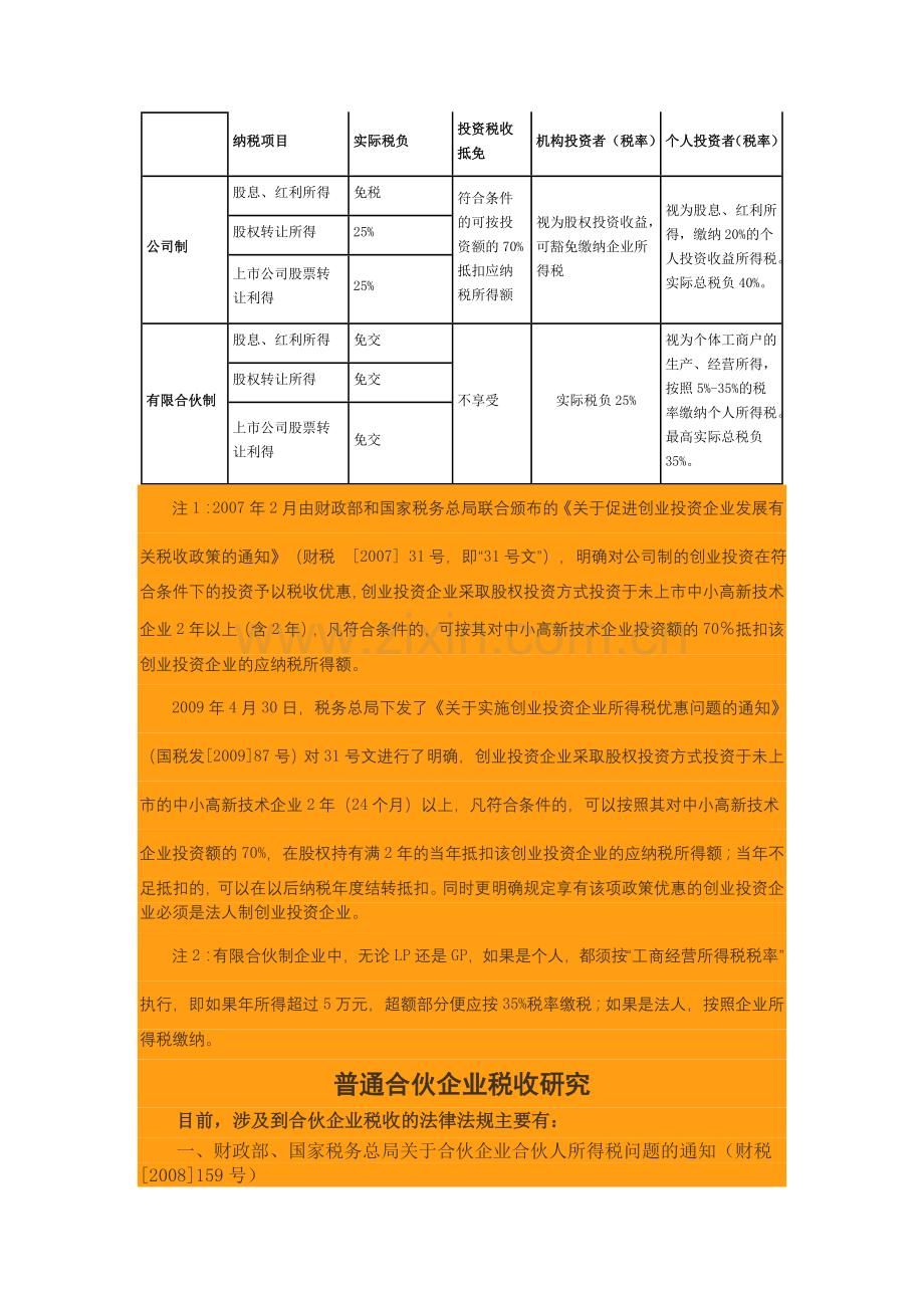 公司制、有限合伙制基金税收研究.doc_第2页