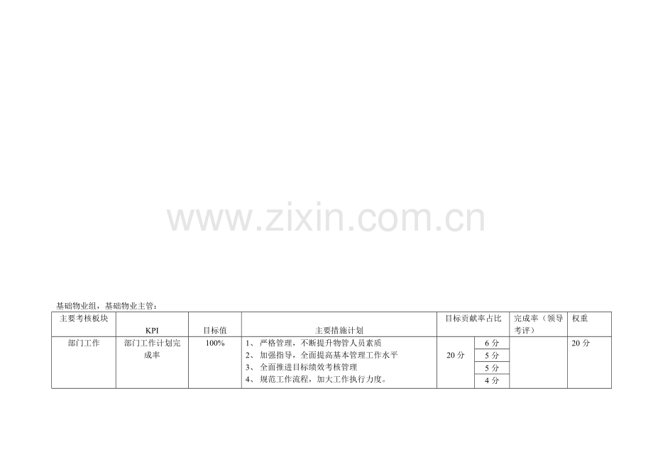 物业绩效考核..doc_第1页