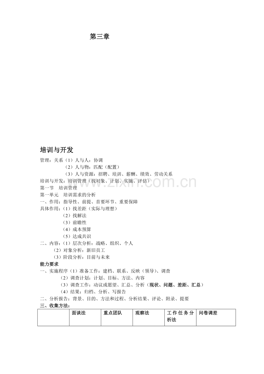 人力资源三级笔记总结.doc_第1页