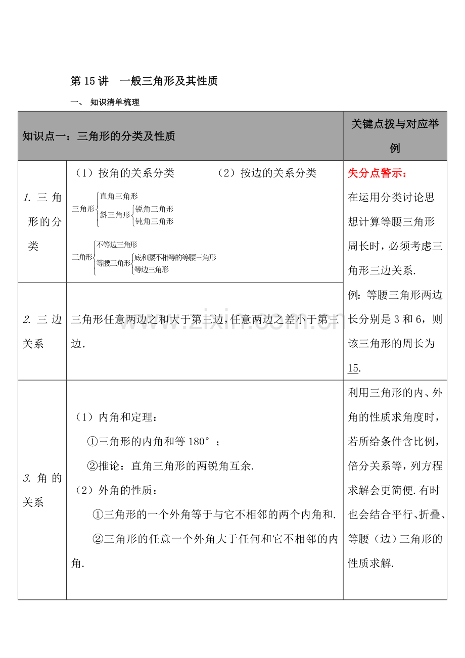 2017届中考数学专题跟踪突破复习题15.doc_第1页