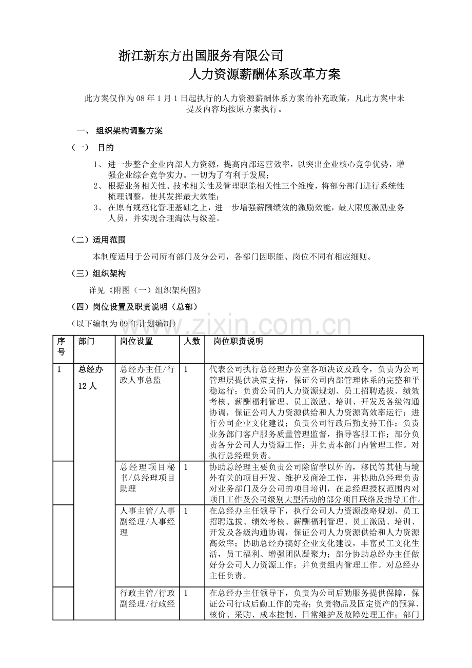 新东方人力资源薪酬体系改革方案.doc_第1页