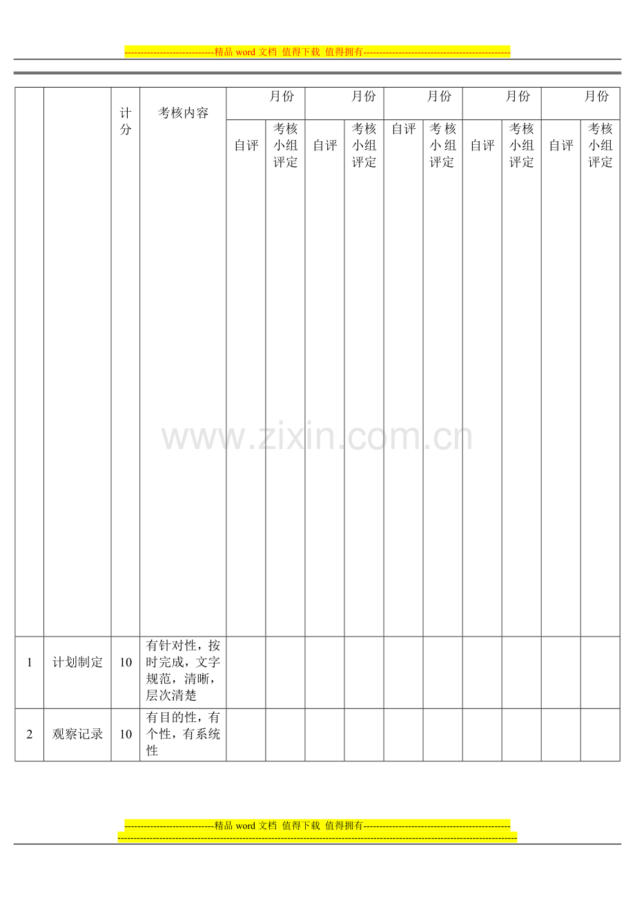 教师保教工作考核表..doc_第1页