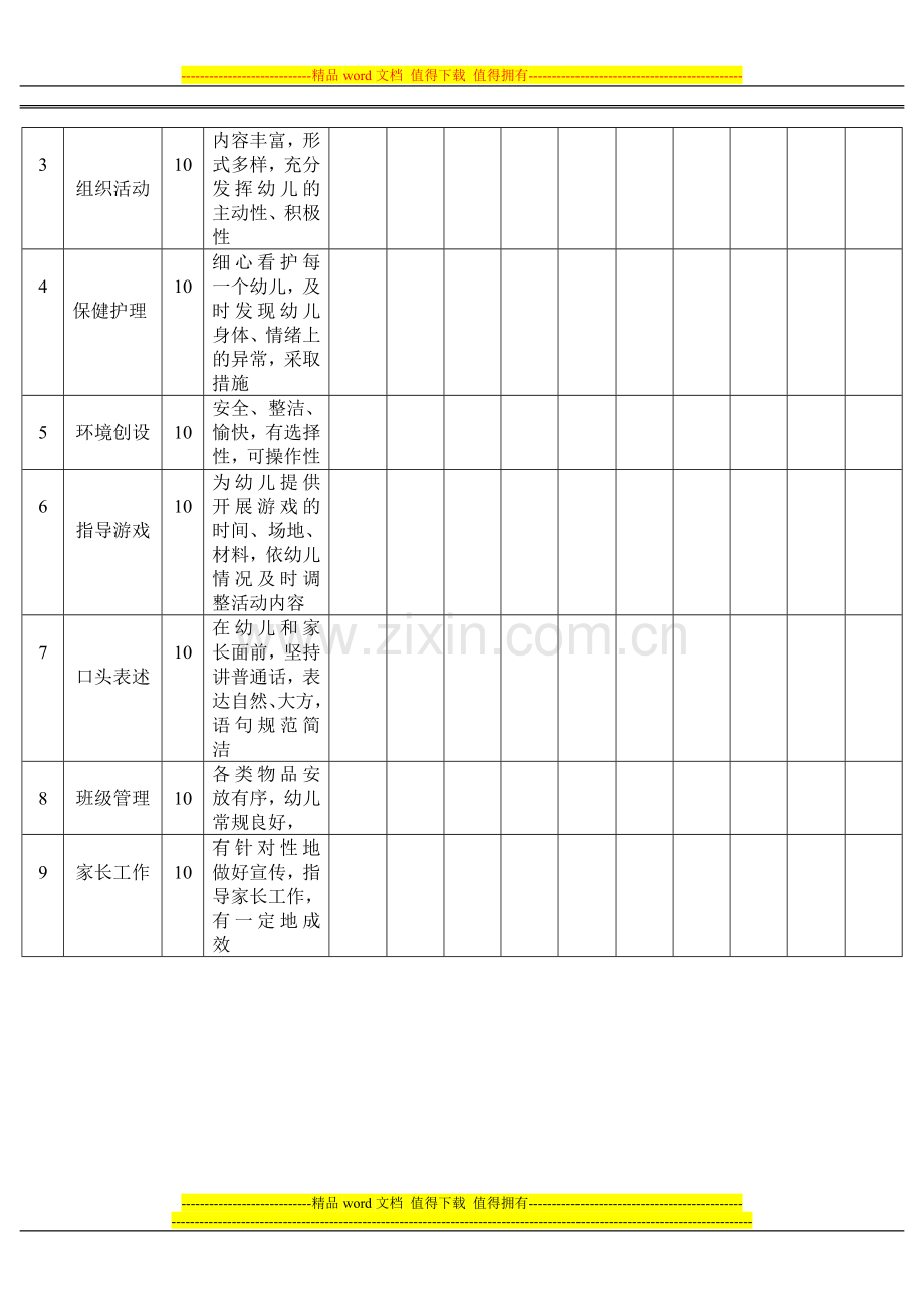 教师保教工作考核表..doc_第2页