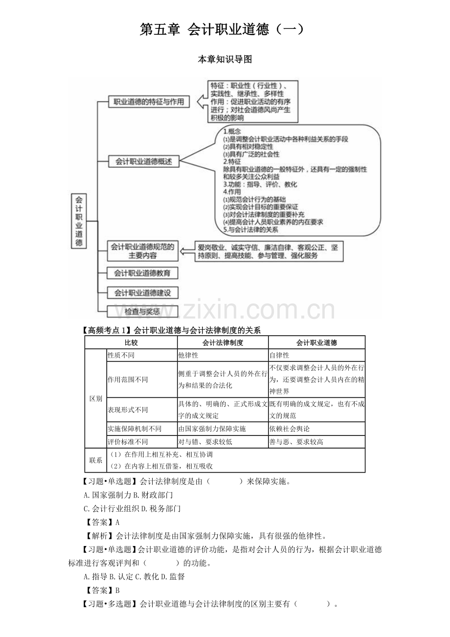 财经法规与职业道德考点——会计职业道德.doc_第1页