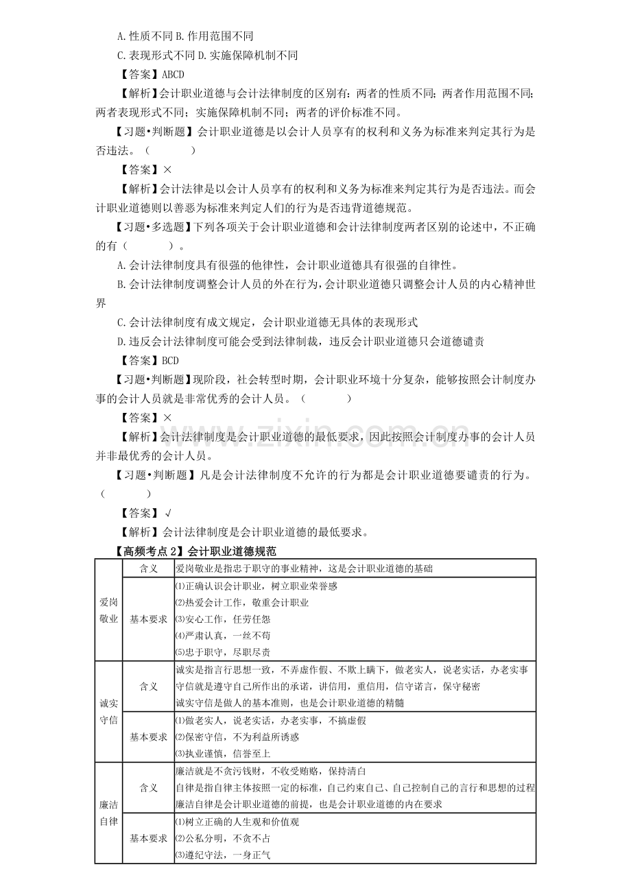 财经法规与职业道德考点——会计职业道德.doc_第2页