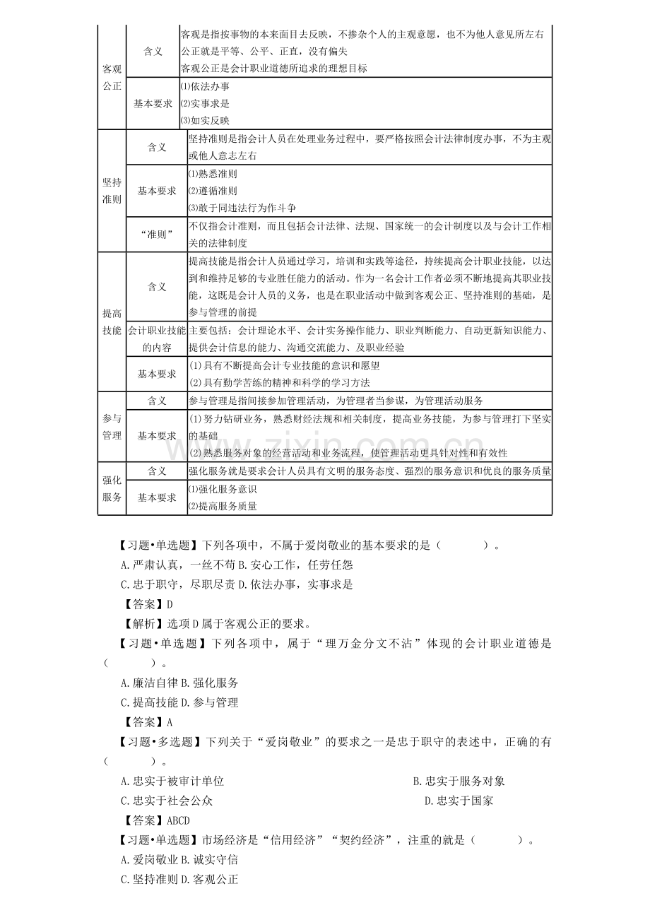 财经法规与职业道德考点——会计职业道德.doc_第3页