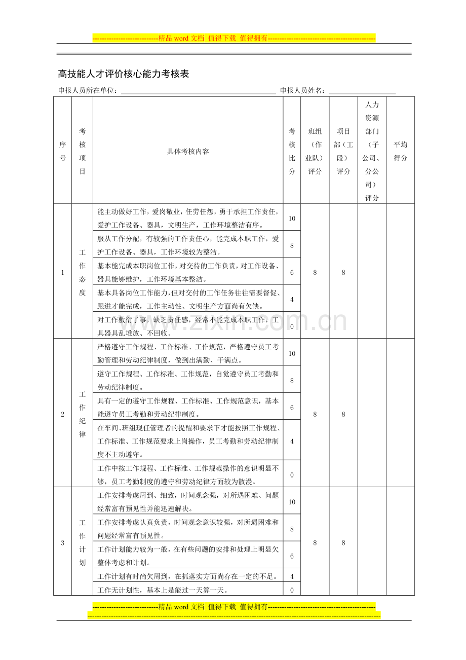 电焊工高技能人才评价核心能力考核表..doc_第1页