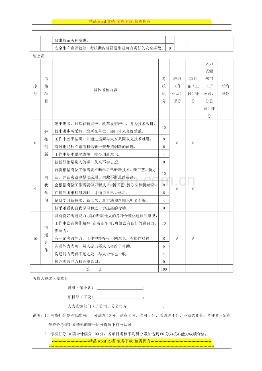 电焊工高技能人才评价核心能力考核表..doc_第3页