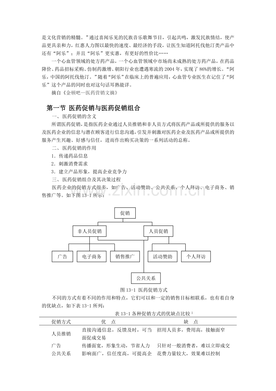 医药产品的促销策略.doc_第2页