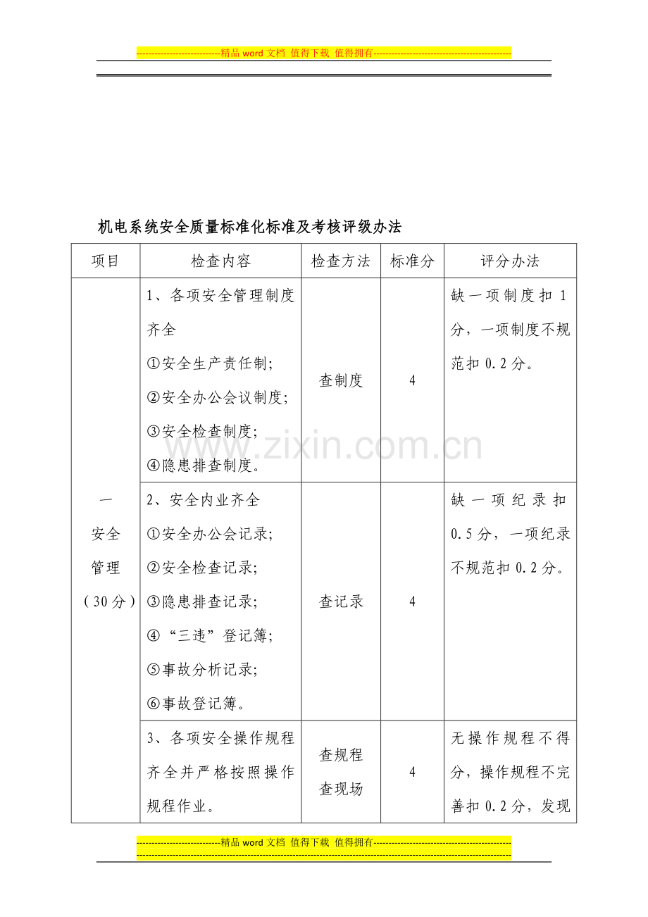 机电系统安全质量标准化标准及考核评级办法..doc_第1页