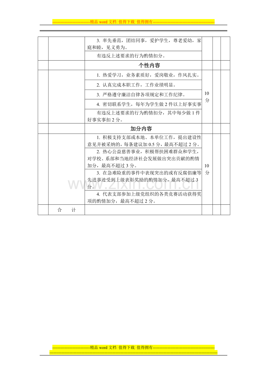 党员年度考核表..doc_第2页