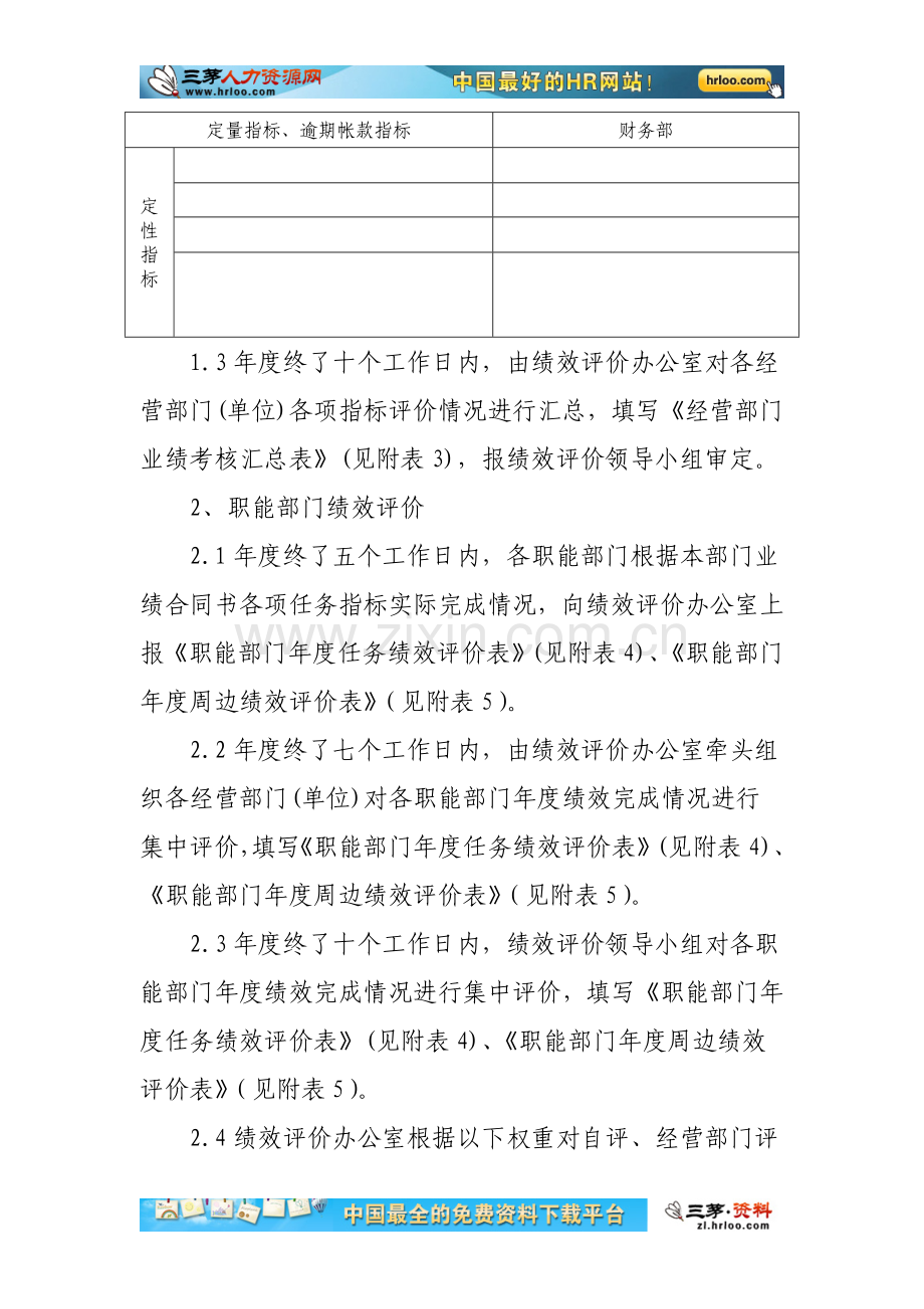 某集团2008年绩效评价实施细则.doc_第3页