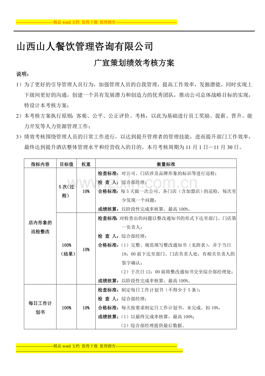 广宣策划11月考核方案..doc_第1页