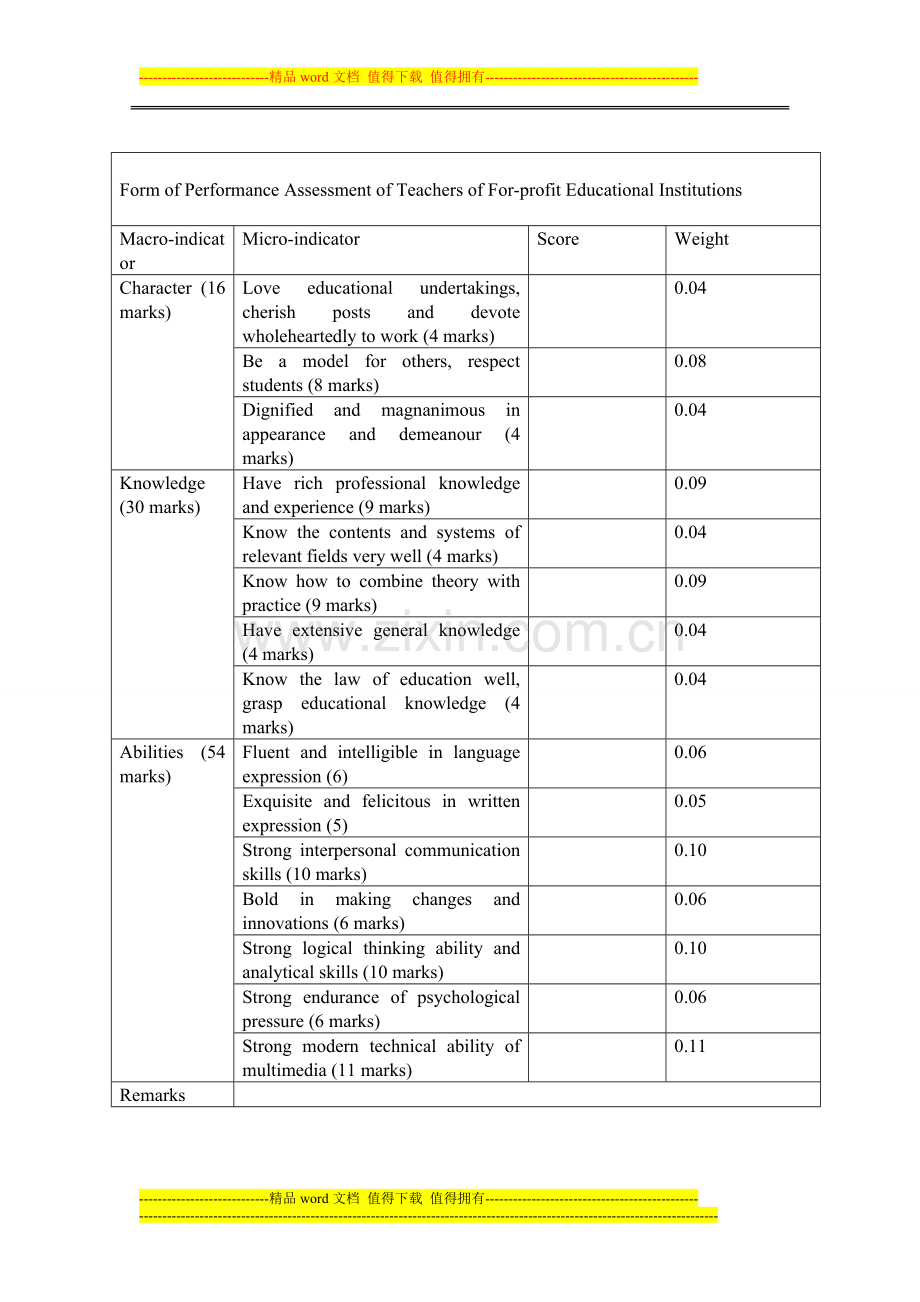 盈利性教育机构教师绩效考核表..doc_第2页