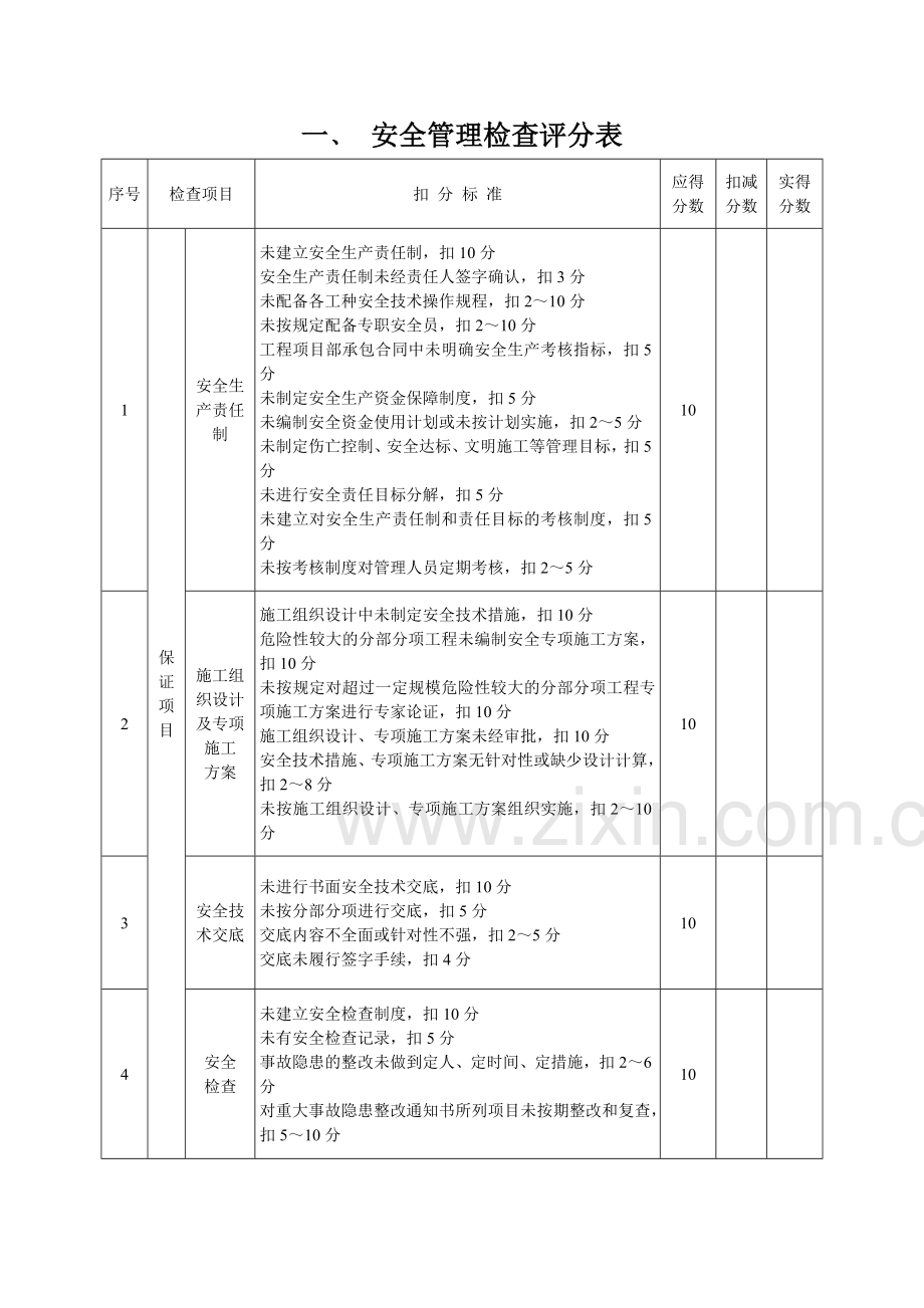 建筑安全检查评分表.doc_第3页