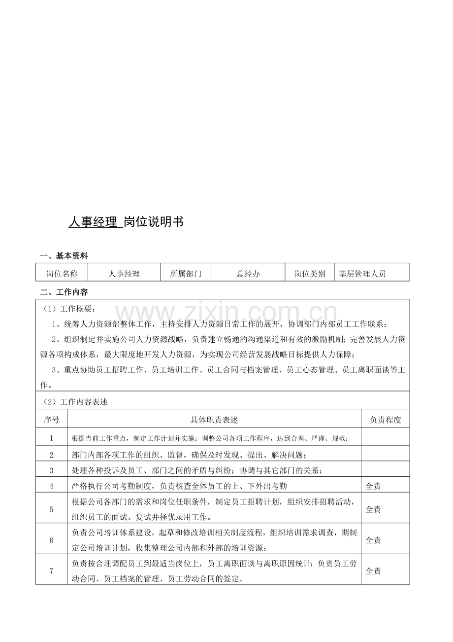 人事经理岗位说明书1.doc_第1页