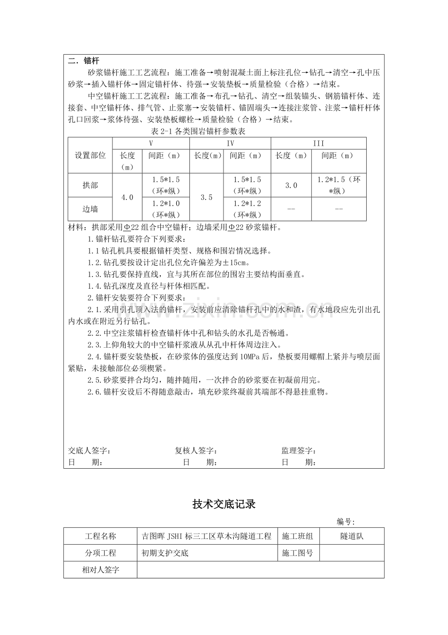 初期支护技术交底.doc_第3页