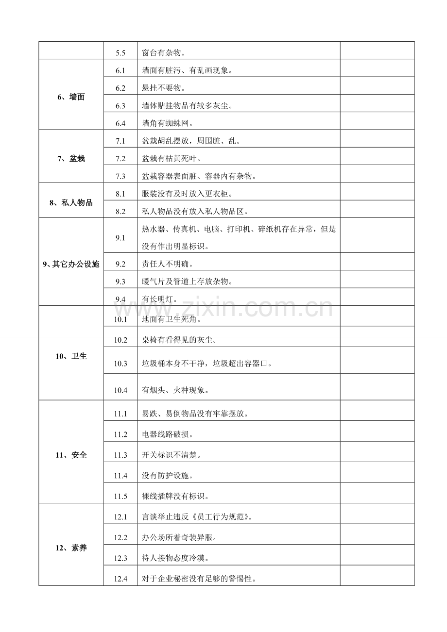 办公室标准化管理制度.doc_第3页