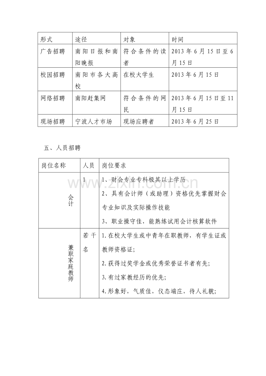 公司招聘计划书与个人应聘提纲.doc_第2页