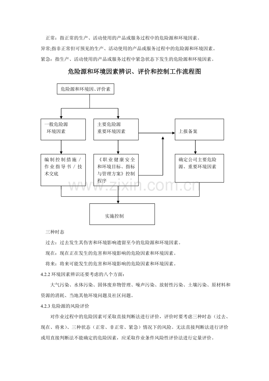 危险源辨识、评价控制制度.doc_第2页