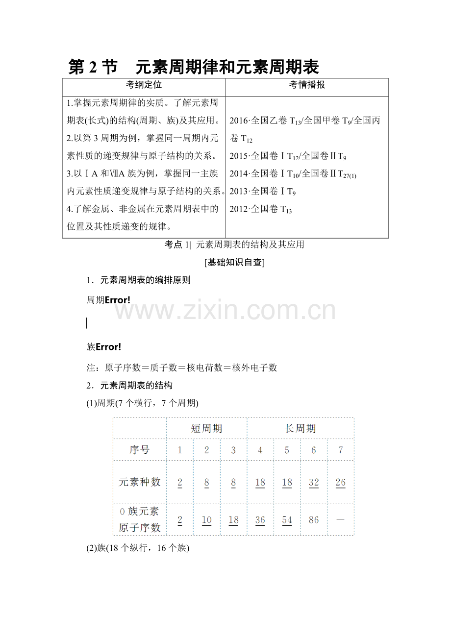 2018届高考化学基础知识自查复习检测18.doc_第1页