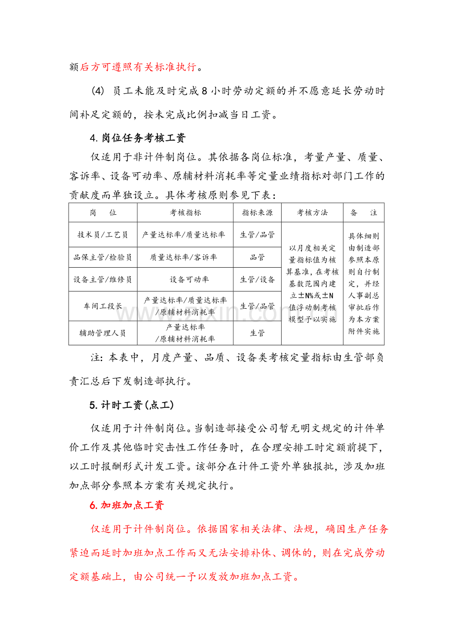 计件工资考核方案.doc_第3页