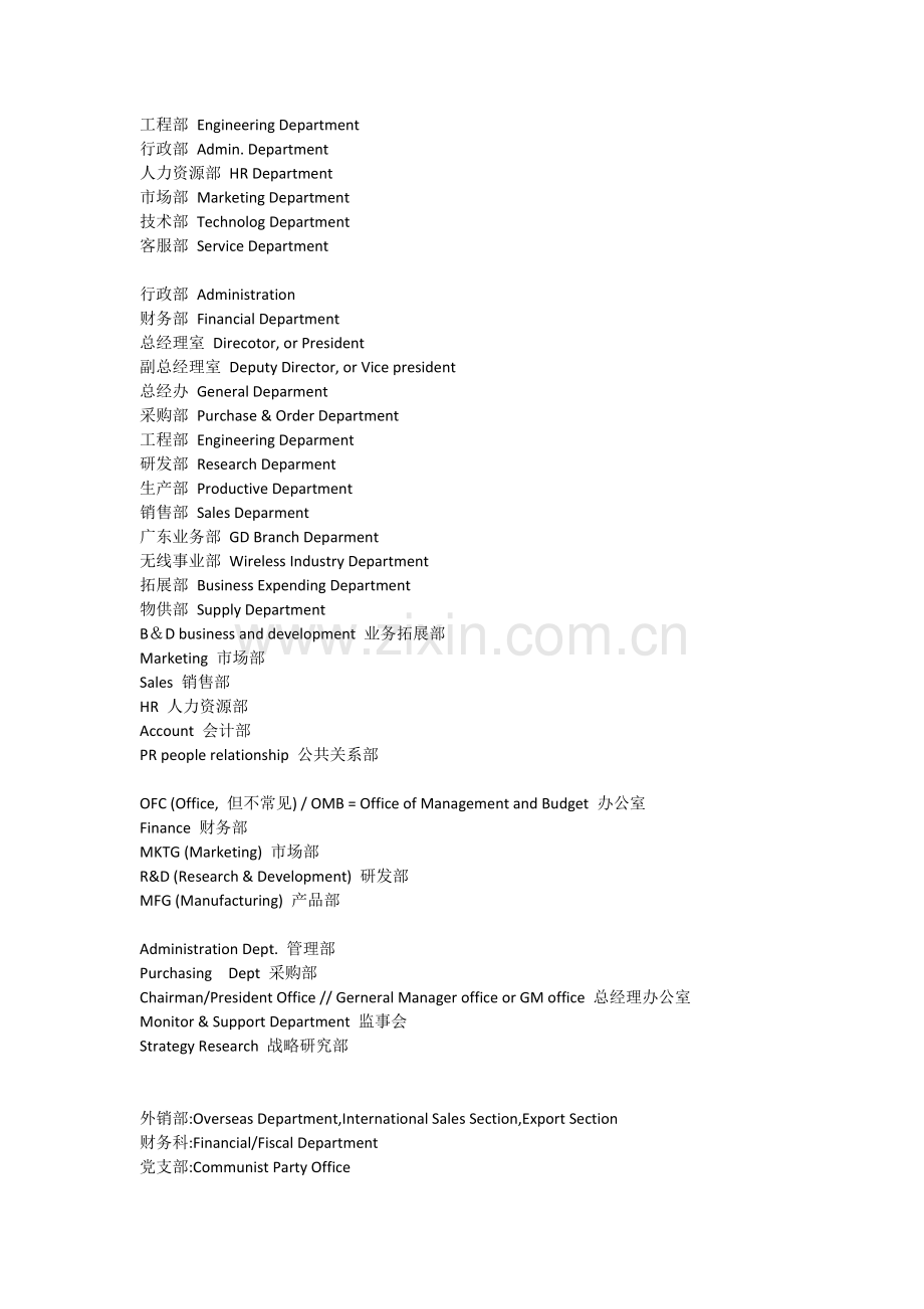 有关公司的各个部门英文缩写简称-收藏.doc_第2页