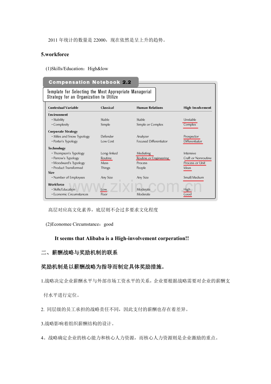 阿里巴巴的绩效管理与薪酬分析.doc_第2页