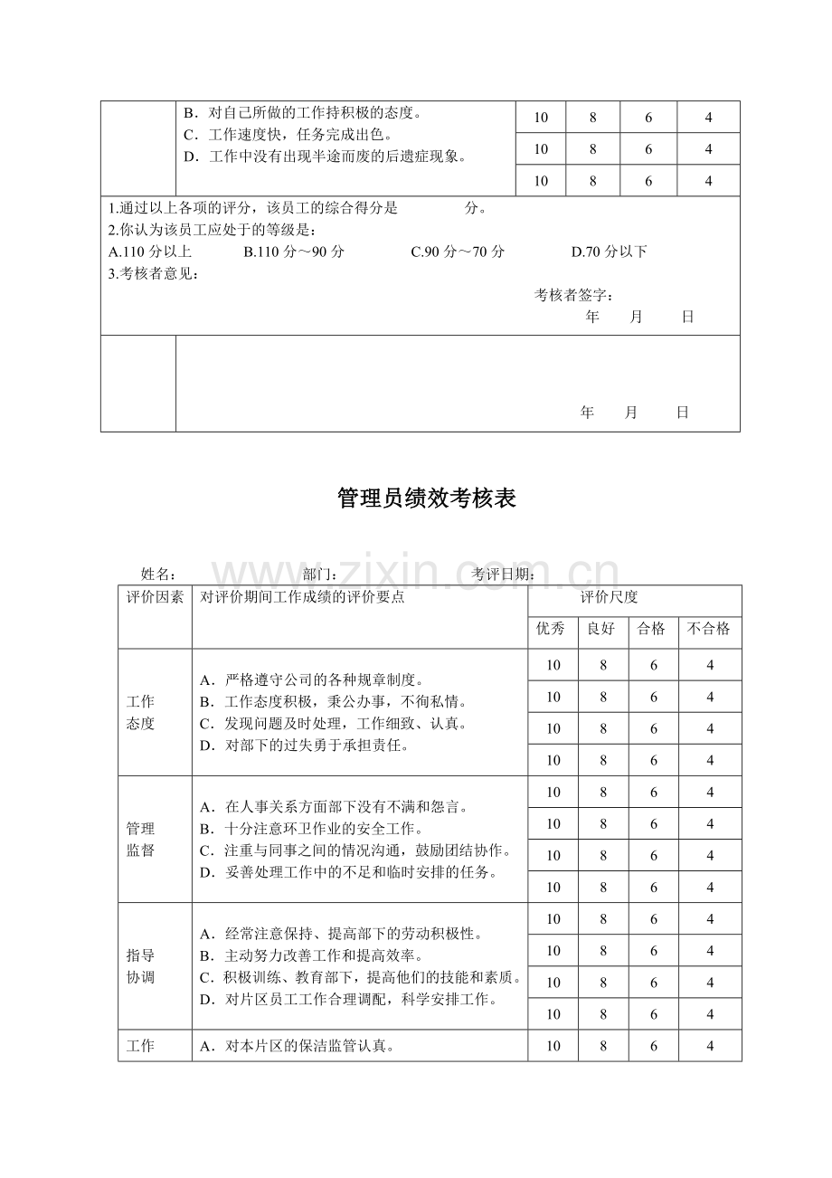 各岗位员工绩效考核表.doc_第3页