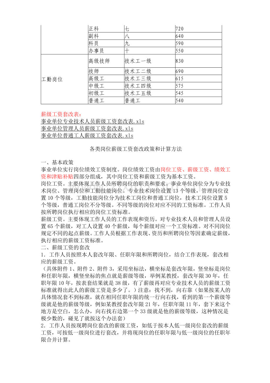 事业单位各类人员岗位工资薪级工资标准及套改表.doc_第2页