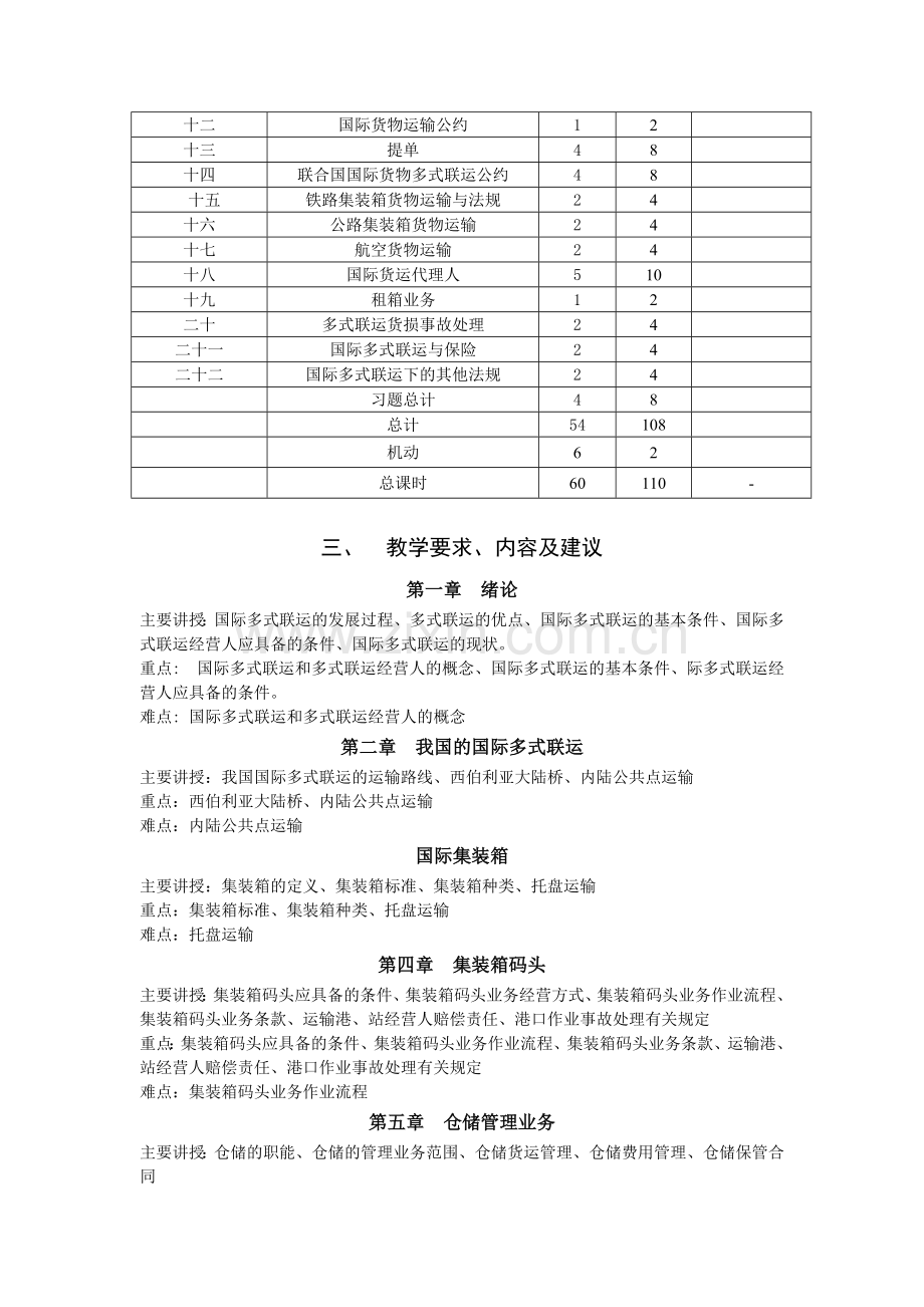 国际集装箱多式联运实务教学大纲.docx_第2页