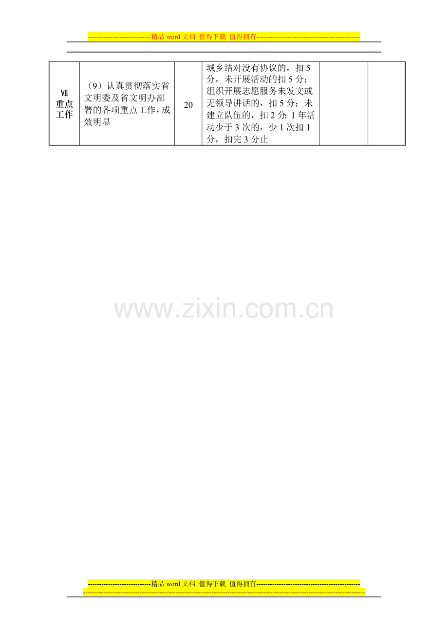 江苏省文明单位考核表..doc_第3页