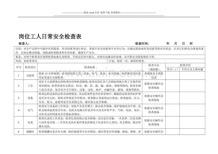 岗位工人日常安全检查表.doc_第1页