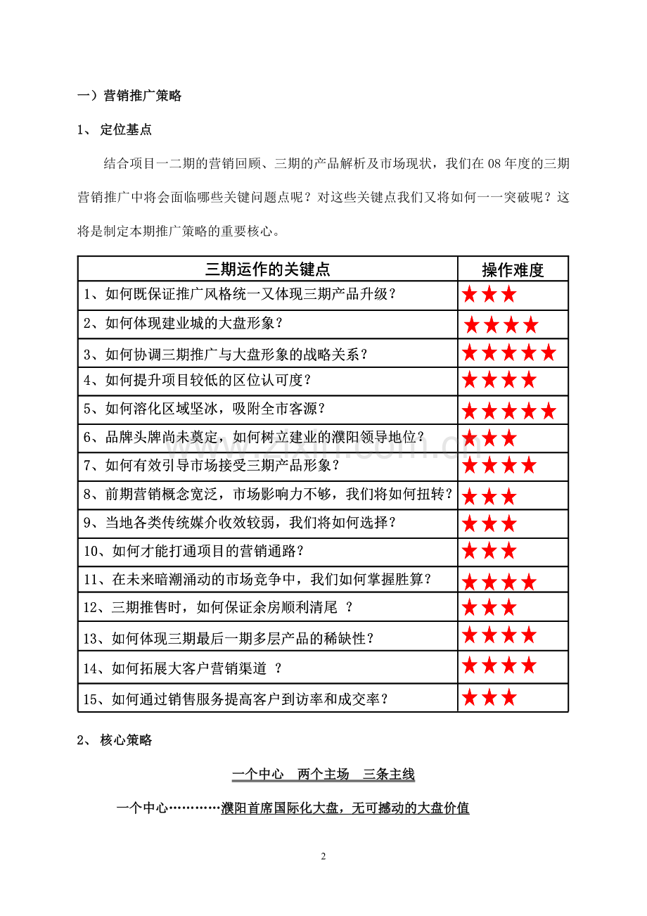 2008年郑州建业城三期年度推广方案-19DOC.doc_第2页