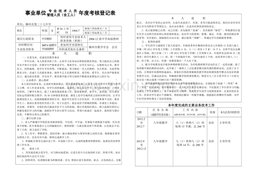 年度考核登记表.doc2013年.doc121..doc_第2页