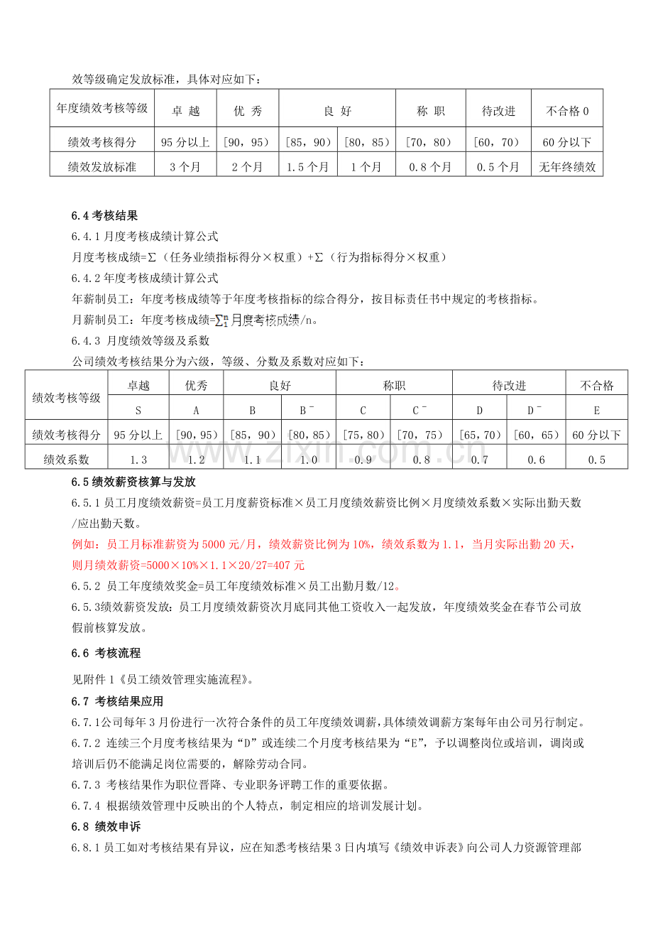 中通建筑实业有限公司绩效管理制度.doc_第3页