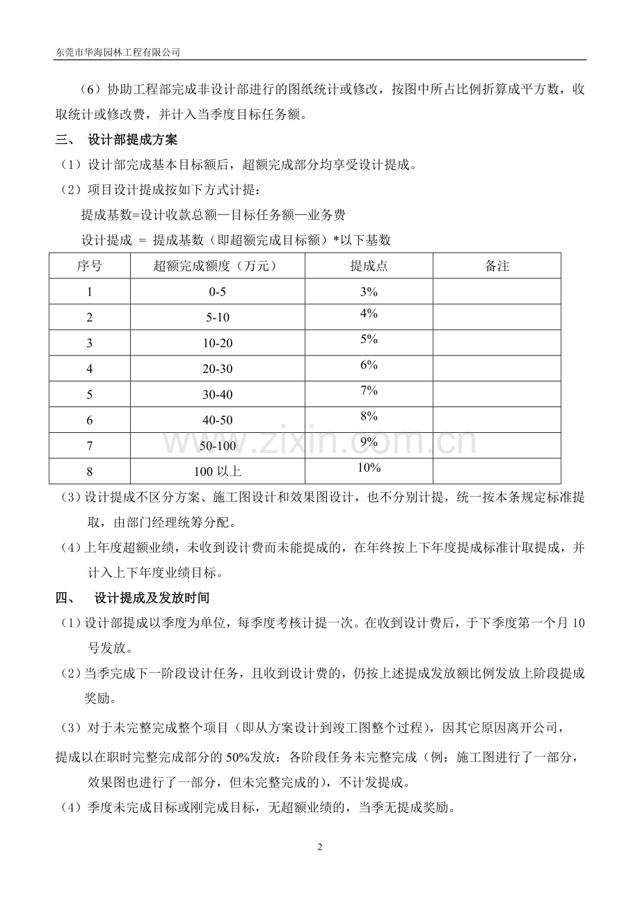 设计提成制度.doc_第2页