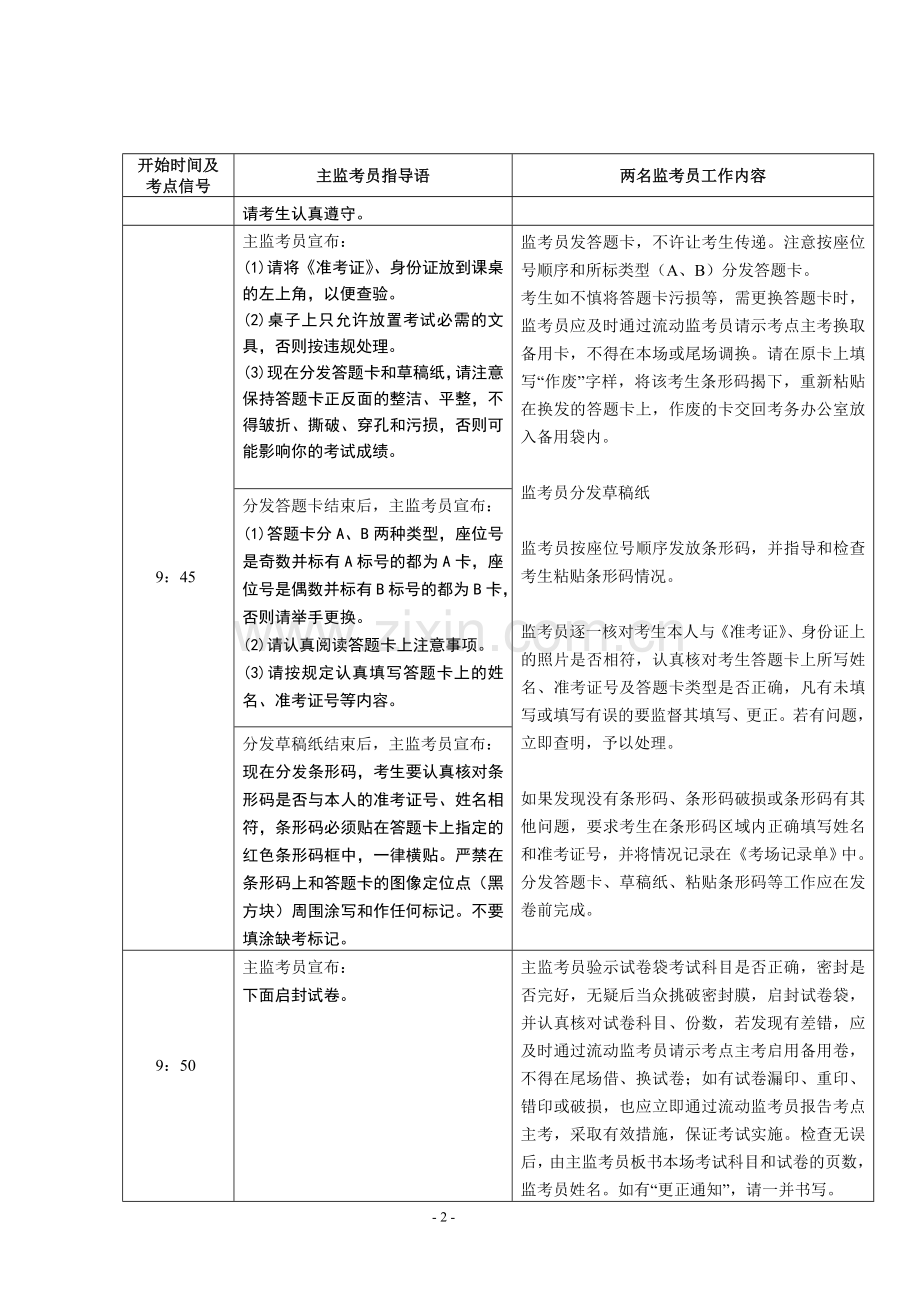 教师专业知识考试实施细则(定稿)(1).doc_第2页