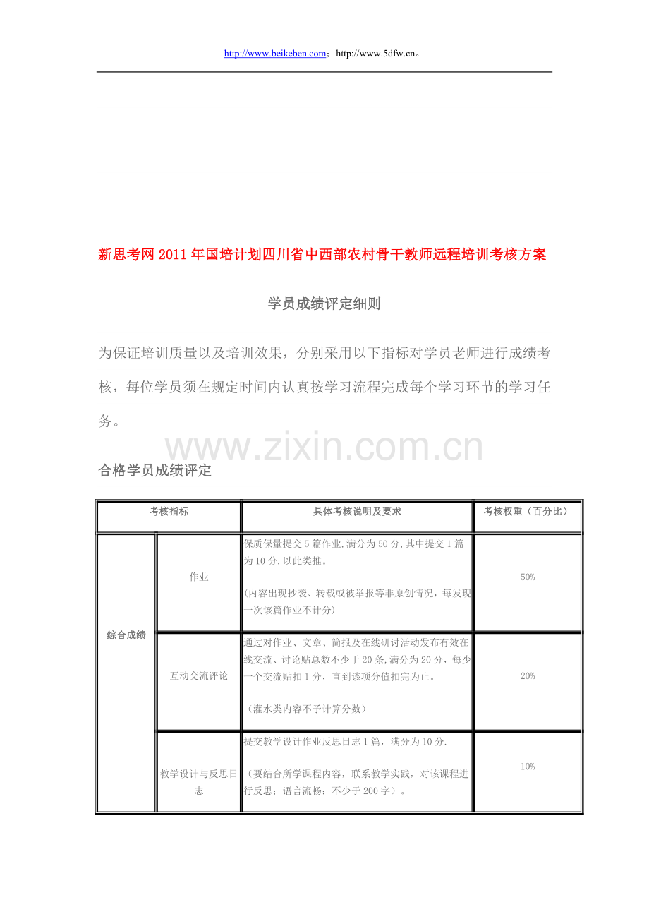 新思考网2011年国培计划四川省中西部农村骨干教师远程培训考核方案..doc_第1页