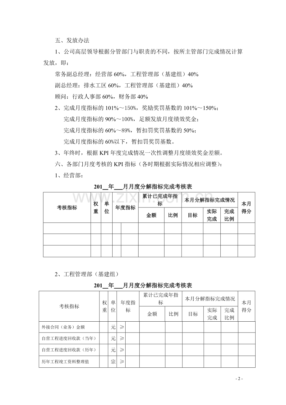 月度绩效奖金发放办法.doc_第2页