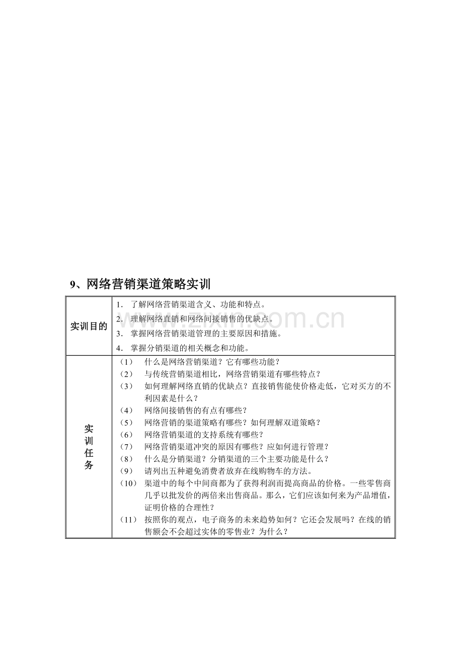 网络营销渠道销售.doc_第1页