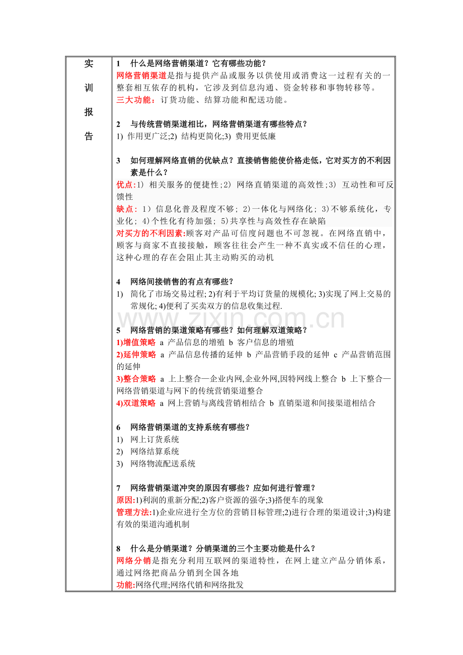 网络营销渠道销售.doc_第2页