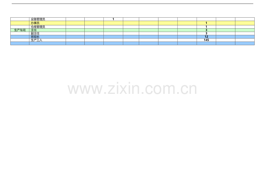 表5管理职责表格.doc_第2页